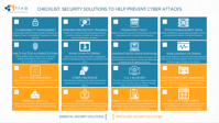 Ultimate Cyber security Checklist